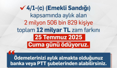 Emekli Sandığı aylığı alan vatandaşların zam farkları ne zaman yatacak? SGK açıkladı: İşte tarih