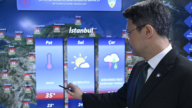 Hafta boyunca 'tropikal gece' yaşanacak: Sıcaklık rekorları görülebilir - Resim : 1