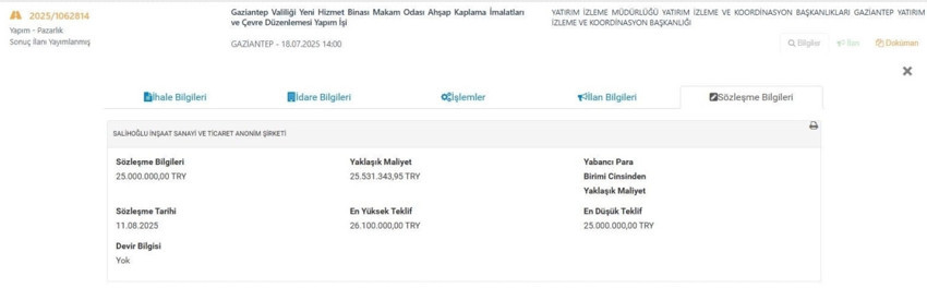 “25 milyonluk makam odası” iddiası! Gaziantep Valiliği'nden açıklama geldi - Resim : 1