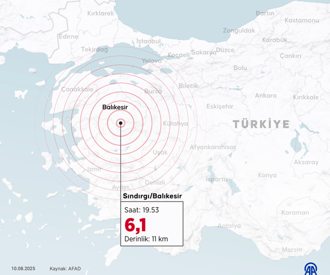 Balıkesir'de 6,1 büyüklüğünde deprem! 1 can kaybı, 29 yaralı var - Resim : 1