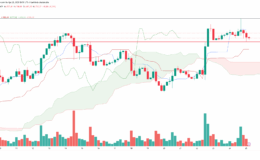 Ethereum'dan tarihi rekor!