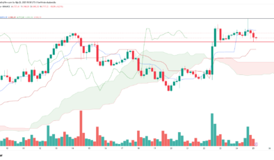 Ethereum'dan tarihi rekor!
