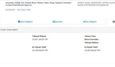 “25 milyonluk makam odası” iddiası! Gaziantep Valiliği'nden açıklama geldi