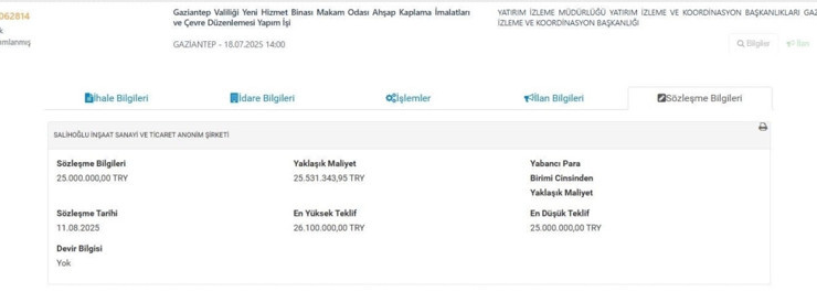 “25 milyonluk makam odası” iddiası! Gaziantep Valiliği'nden açıklama geldi