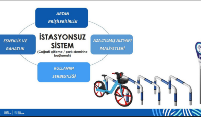 İBB'den ulaşımda yeni nesil paylaşım sistemi! 4 bin bisiklet hizmete girecek