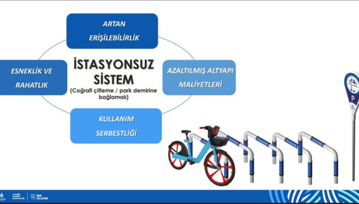 İBB'den ulaşımda yeni nesil paylaşım sistemi! 4 bin bisiklet hizmete girecek