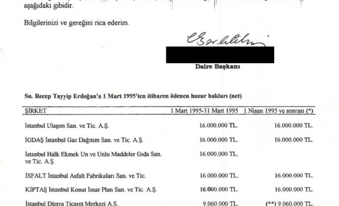 CHP'li Yavuzyılmaz: Erdoğan'ın İBB Başkanlığı döneminde her ay 8 maaş aldığını tespit ettik