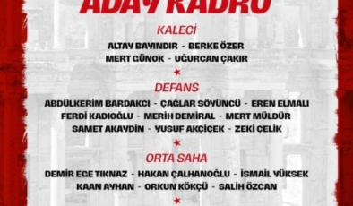 A Milli Takım aday kadrosu açıklandı!