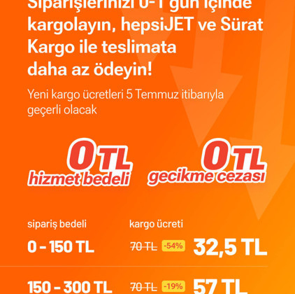 Hepsiburada'dan İş Ortaklarının Kargo Maliyetlerini %54'e Kadar Azaltan Kargo Destek Modeli
