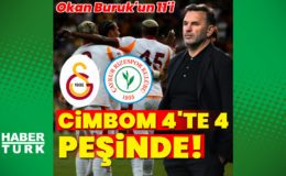 Galatasaray, Rizespor'u konuk ediyor