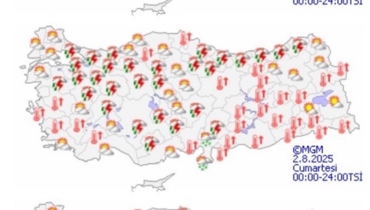 Ali Erbaş'ın yağmur duasında Meteoroloji detayı!