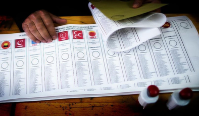 CHP'nin kasasında kilitli duran anket