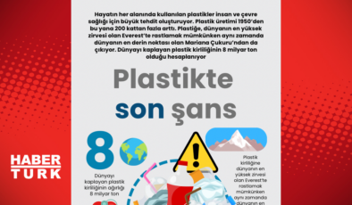 Plastikte son şans