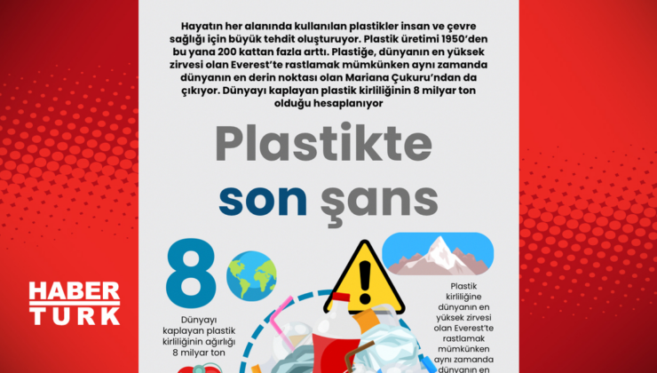 Plastikte son şans