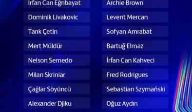 Fenerbahçe'de kamp kadrosu açıklandı! 2 isim riske edilmedi