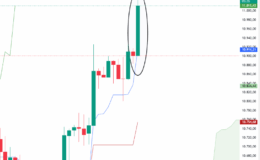 Borsa bir yılın ardından rekora yaklaştı!