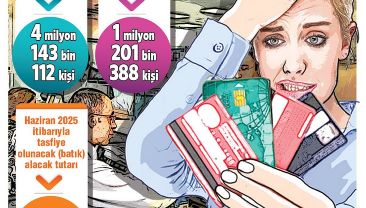 4.1 milyon kişi borcunu ödeyemedi
