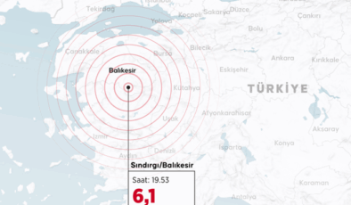 Balıkesir'de 6,1 büyüklüğünde deprem! 1 can kaybı, 29 yaralı var