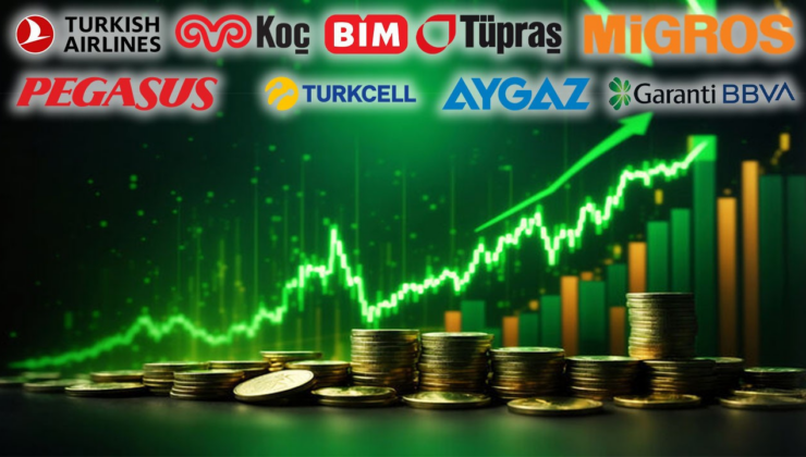 Borsada beklentiler değişti: 41 hisse için 201 hedef fiyat açıklandı! Tüpraş, Bim, THY, Koç, Migros
