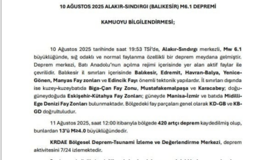 Son Dakika… Balıkesir depremi sonrası Kandilli'den tsunami açıklaması