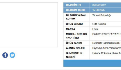 Piyasadan toplatılıyor: Bakanlık, bir oda kokusunun satışını yasakladı