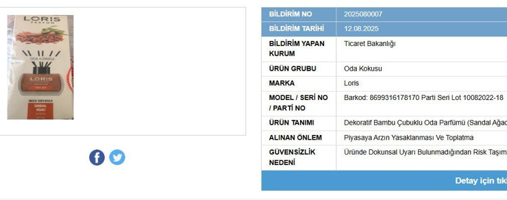 Piyasadan toplatılıyor: Bakanlık, bir oda kokusunun satışını yasakladı
