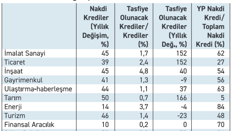 Çiftçi takibe düştü, turizmci borç ödedi