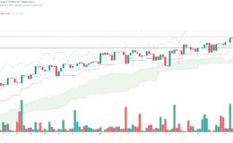 Dolar/TL rekor üstüne rekor kırıyor!