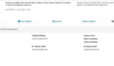 Tasarruf döneminde 25 milyonluk makam odası!