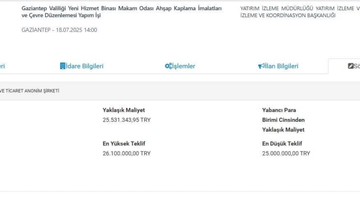 Tasarruf döneminde 25 milyonluk makam odası!
