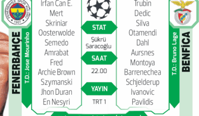 Fenerbahçe Benfica maçı muhtemel 11! Kadıköy'de kader gecesi…