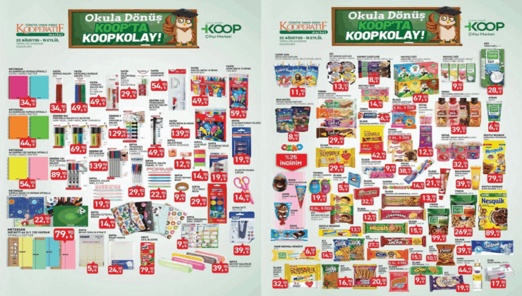 Türkiye Tarım Kredi KOOP Çiftçi Marketi 22 Ağustos-15 Eylül 2025 indirim kataloğu yayımlandı!