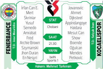Kadıköy'de hedef sezonun ilk 3 puanı!