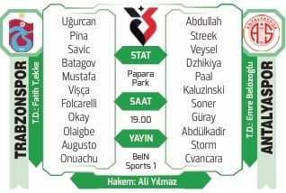Trabzonspor seri peşinde