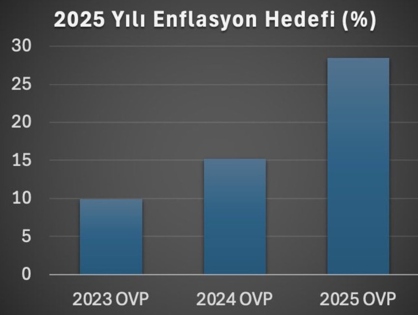 Hakan Kara'dan OVP eleştirisi: Güven böyle kazanılmaz - Resim : 1