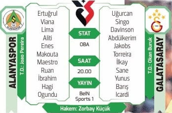 Galatasaray, Alanya sınavında! Okan Buruk sistem değiştiriyor