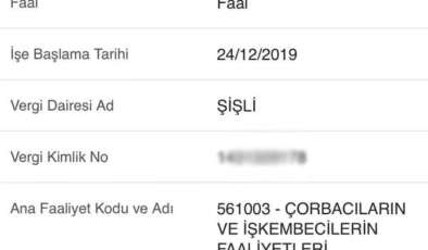 Hulusi Akar'ın içtiması ile gündem olmuştu! O işletmenin vergi karnesi gündem oldu