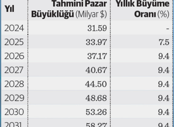 Yapay zekâ: Hukukun sonu değil yeni bir başlangıcı