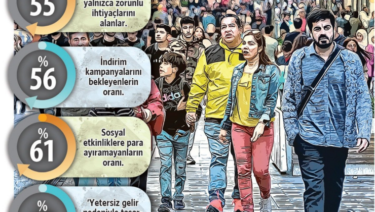 Her 2 kişiden 1’i borç batağında