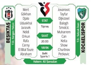 Beşiktaş gözünü seriye dikti! İşte muhtemel 11'ler