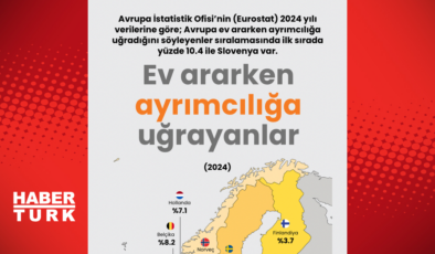 Ev ararken ayrımcılığa uğrayanlar