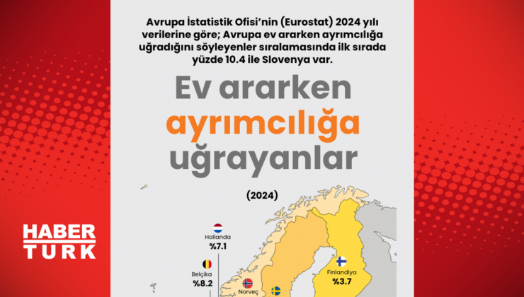 Ev ararken ayrımcılığa uğrayanlar