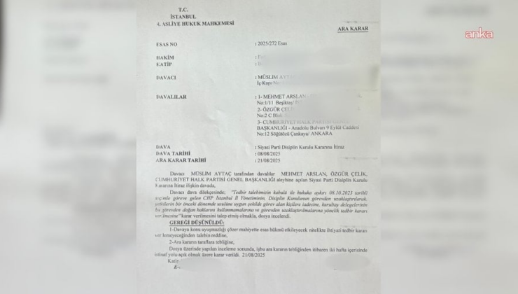 İstanbul kongresinin dosyaları Ankara'da