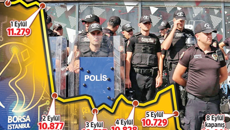 Dirhemle yükselip okka ile düşüyor