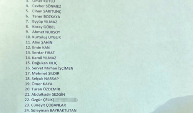 CHP İstanbul İl Başkanlığı'na kayyum olarak atanan Gürsel Tekin'in 31 kişilik "izin listesi" ortaya çıktı