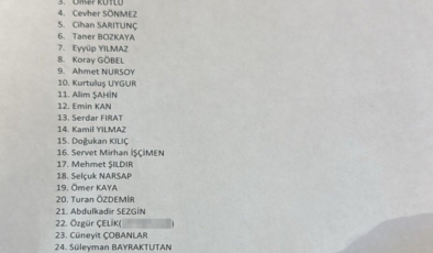 Gürsel Tekin'in 'bina sorumlusu' Ferhat İşçimen ifşa oldu