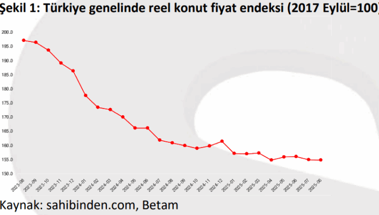 Konut talebi son iki yılın zirvesine çıktı!