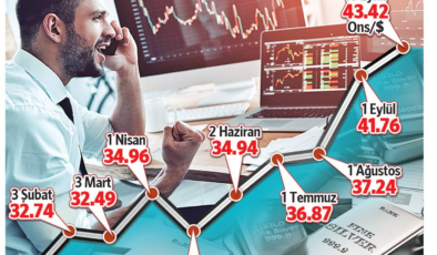 Kazancın rengi gümüş