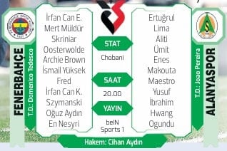 Fenerbahçe 8 eksikle erteleme sınavında! İşte muhtemel 11'ler