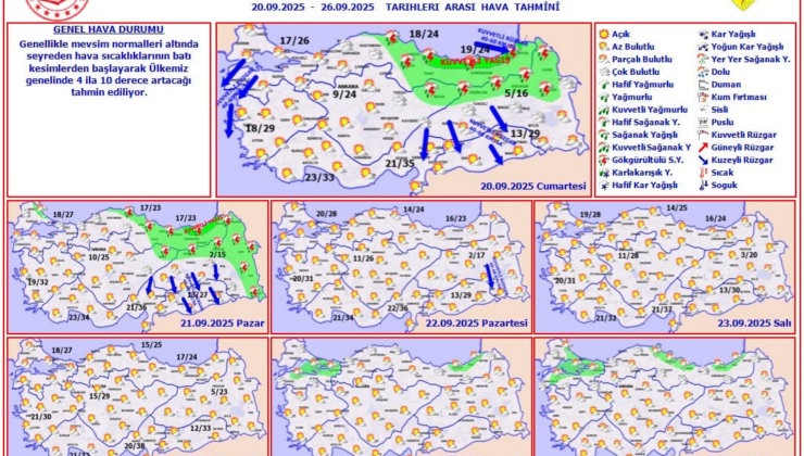 Meteoroloji duyurdu: Yeni hafta güneşli başlayacak